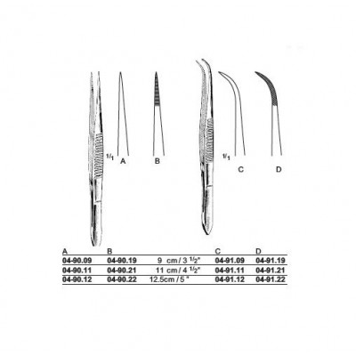 Dressing & Tissue Forceps